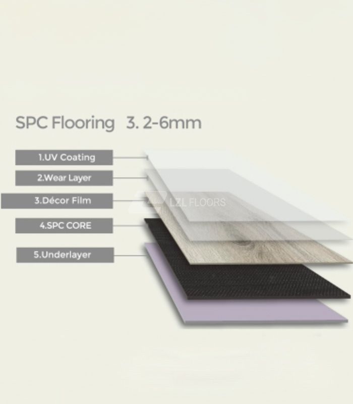 LZL SPC Flooring Exporter